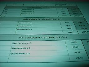 Tabelle Millesimali